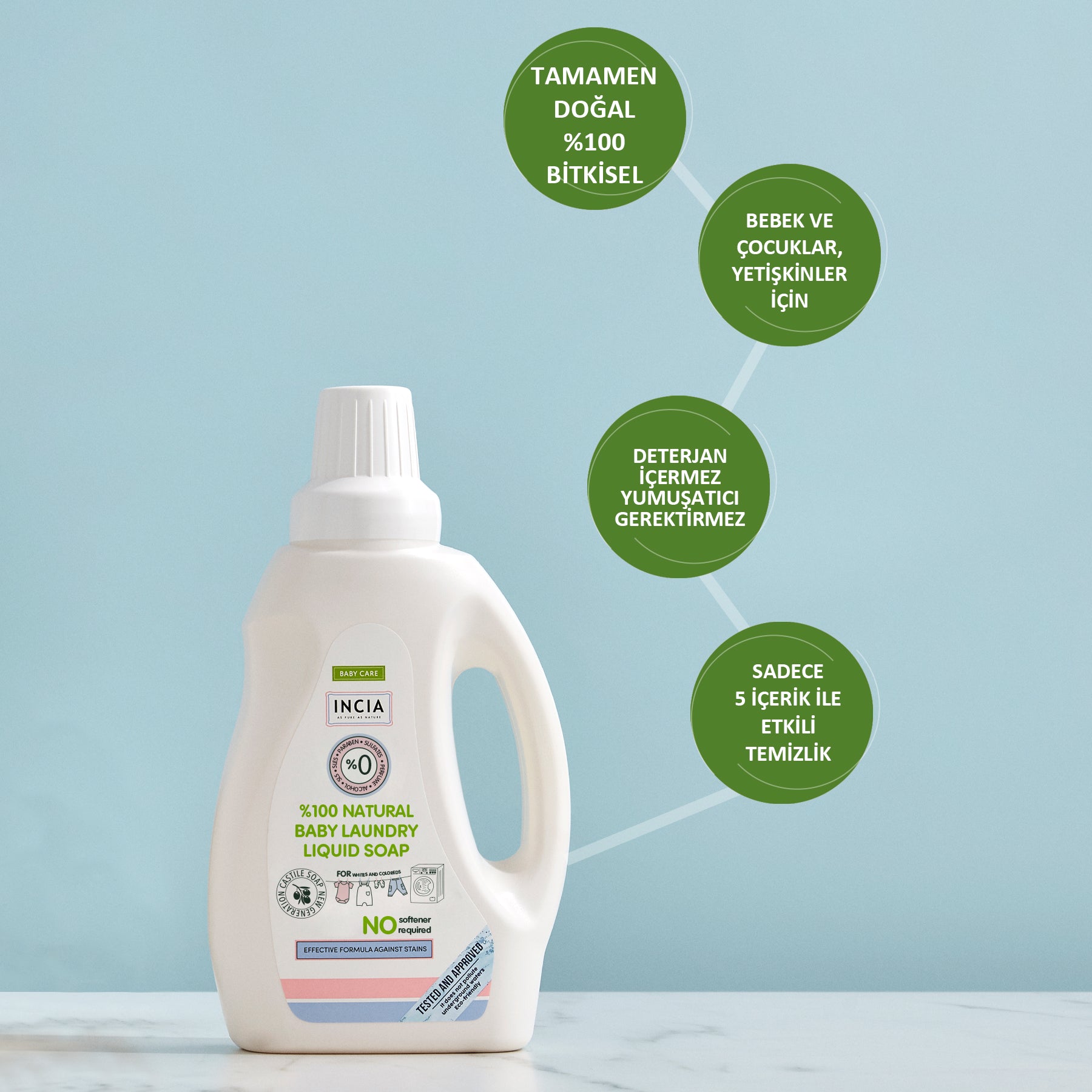 Natural Baby Laundry Soap Lavender with Fabric Softener 750mL & Baby Dish Soap 500mL Set